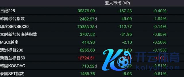 强好意思元压顶致金价破位 黄金股重挫